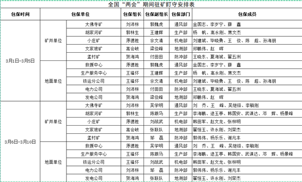 1680169730724345.png [SW)N30%MW[P(V{K0@Z5K_S.png