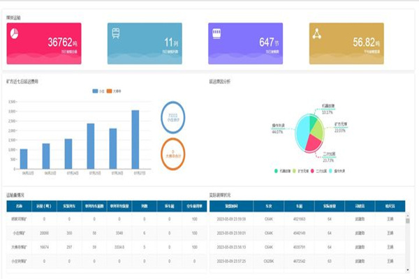 1687161711113529.jpg ÖÇ»ÛÌúÔËϵͳ.jpg