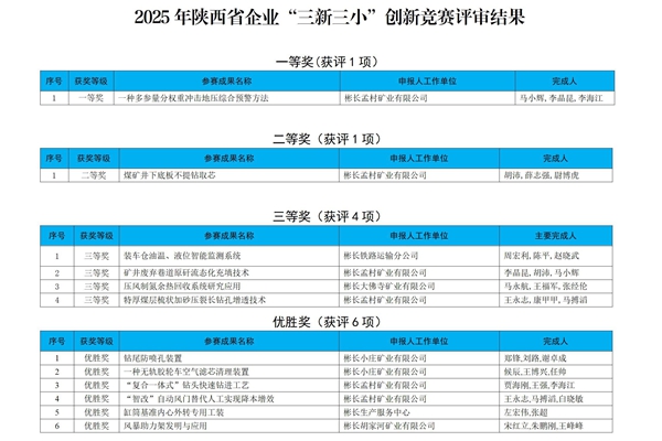 QQͼƬ20250820154326_����.jpg